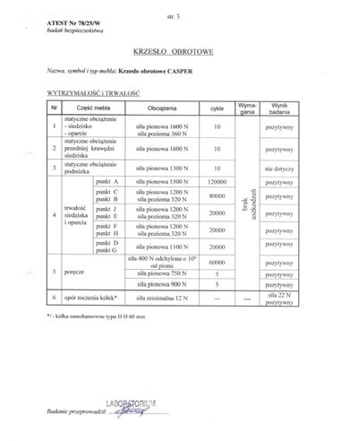 CASPER fotel gabinetowy czarny  (1p 1szt)