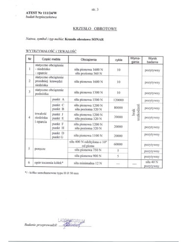 SONAR fotel gabinetowy czarny