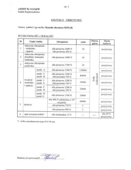 SONAR fotel gabinetowy czarny