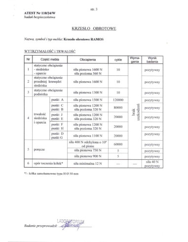 RAMOS fotel gabinetowy czarny (1p 1szt)