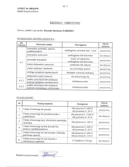 PAREDES fotel gabinetowy czarny (1p 1szt))