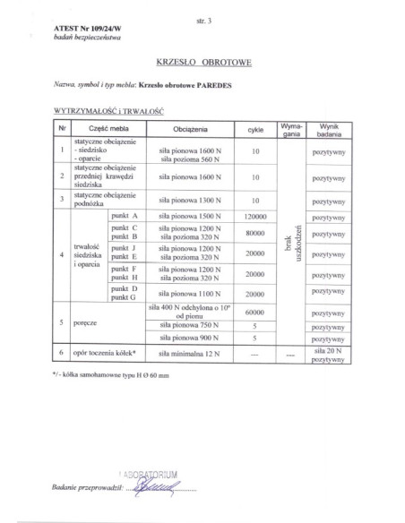 PAREDES fotel gabinetowy czarny (1p 1szt))